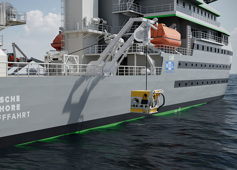 Modularity - ROV